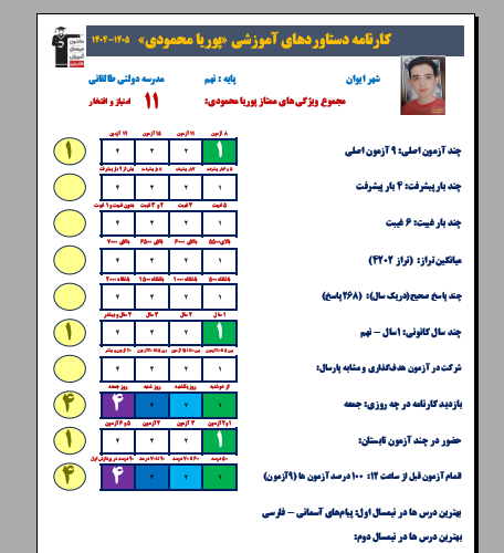 گفتگو باپوریا محمودی قبولی نمونه دولتی پایه دهم