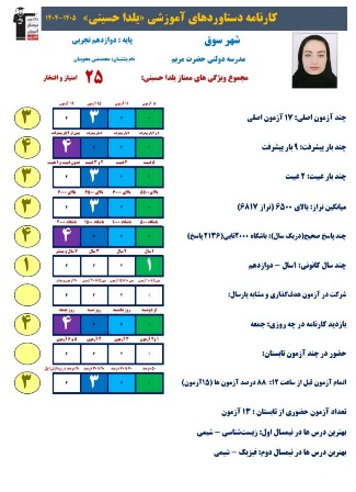 گفت و گوبا یلدا حسینی برتر کنکور از شهر سوق