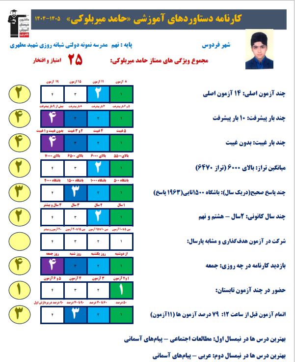 گفتگو باحامد میربلوکی پایه دهم تجربی قبولی درتیزهوشان