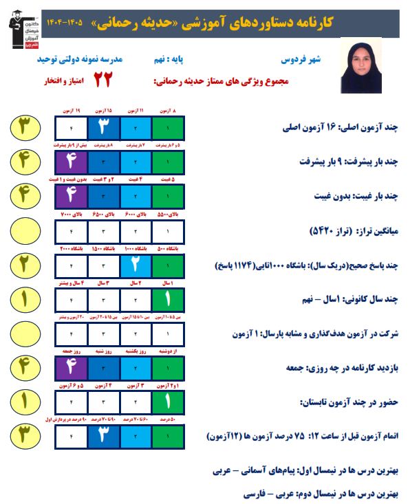گفتگو باحدیثه رحمانی قبولی در نمونه دولتی