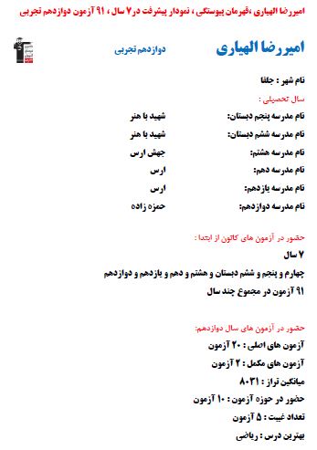 امیررضا الهیاری،قهرمان پیوستگی، نمودار پیشرفت در7سال،‌91 آزمون