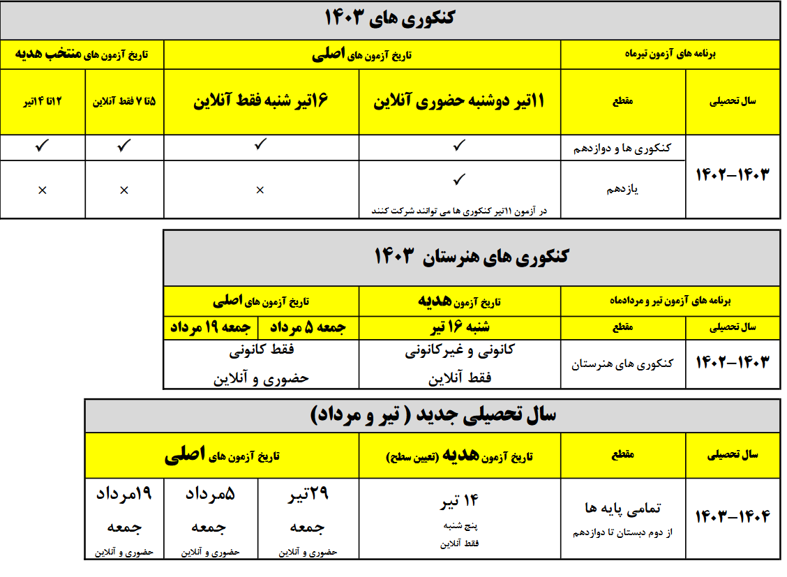 تاریخ آزمون‌های کانون در تیر و مرداد 1403