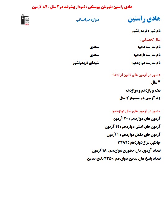 هادی راستین؛ نمودار پیشرفت در 3سال، 82 آزمون