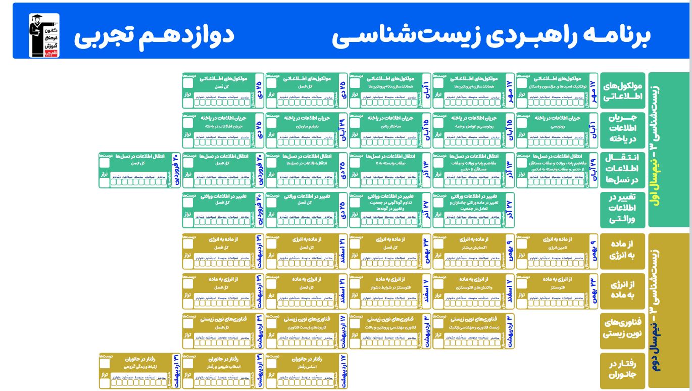 کاظم قلم‌چی: خبرهای خوب و جدید برای کانونی‌ها (متوسطه 2 و کنکور)