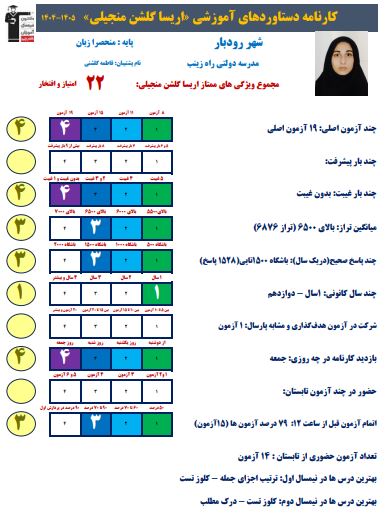 گفت و گو با: آریسا گلشن قهرمان پیوستگی منحصرا زبان