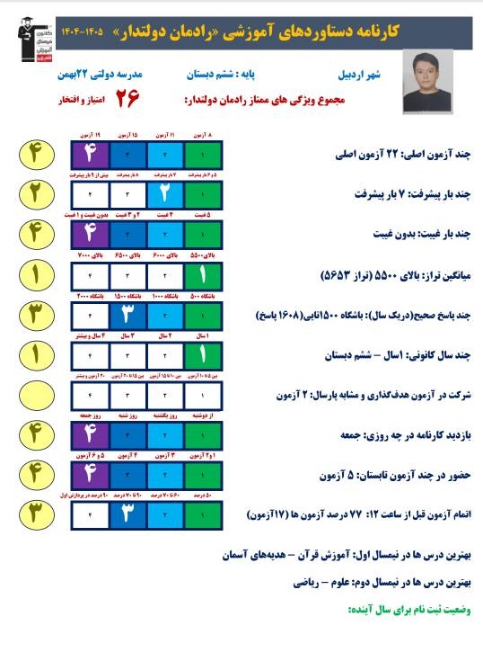 گفت و گو با: رادمان دولتدار قبولی تیزهوشان پایه ششم دبستان