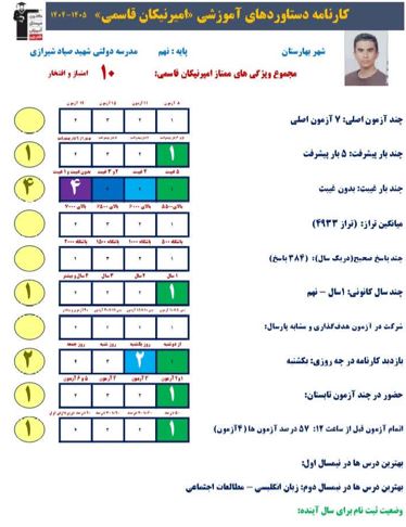 گفت و گو با: امیر نیکان قاسمی قبولی تیزهوشان پایه دهم تجربی