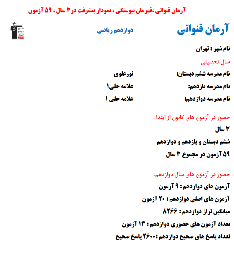 گفت‌وگو با آرمان قنواتی؛ دانش آموز برتر ریاضی، 2600پاسخ صحیح