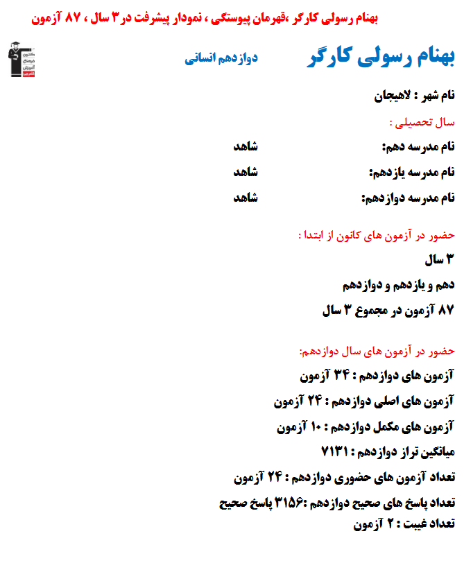 بهنام رسولی کارگر؛ نمودار پیشرفت در 3سال، 3156پاسخ صحیح