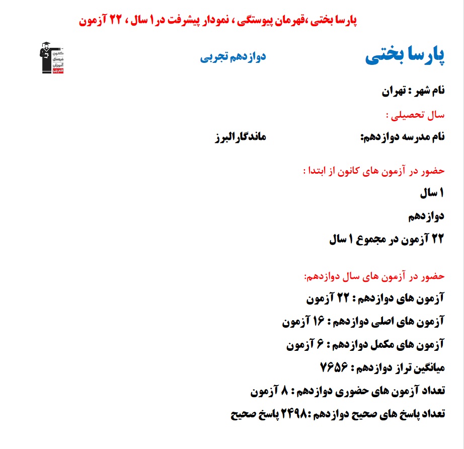 پارسا بختی رتبه 21 منطقه 1 کنکور تجربی 1403 (1سال، 22 آزمون)