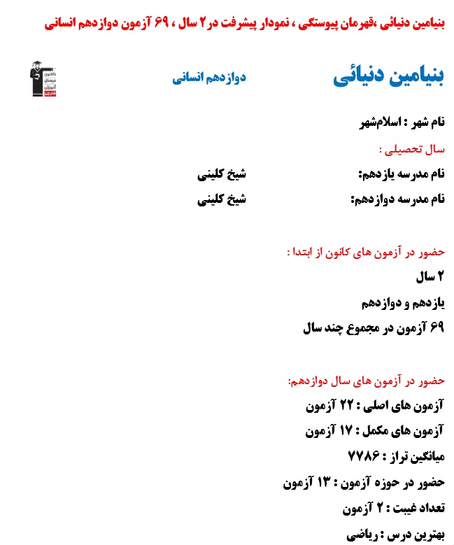 بنیامین دنیایی،قهرمان پیوستگی،نمودار پیشرفت در2 سال ،69 آزمون