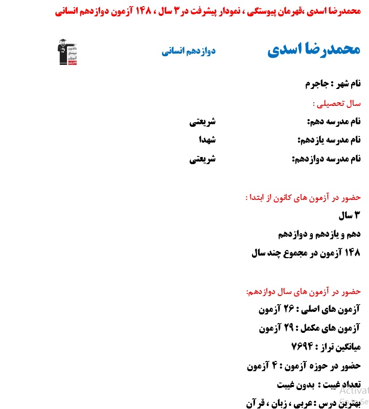 محمدرضا اسدی قهرمان پیوستگی ،نمودارپیشرفت در 3 سال و 148 آزمون