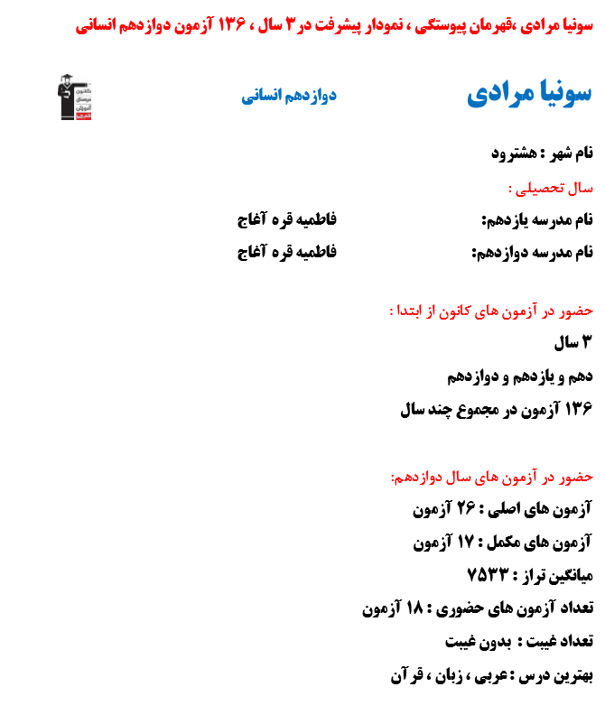 سونیا مرادی ،قهرمان پیوستگی ،نمودار پیشرفت در 3 سال 136 آزمون