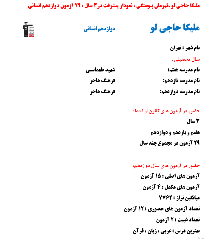 ملیکا حاجیلو،قهرمان پیوستگی ،نمودارپیشرفت درسی  سه سال29 آزمون