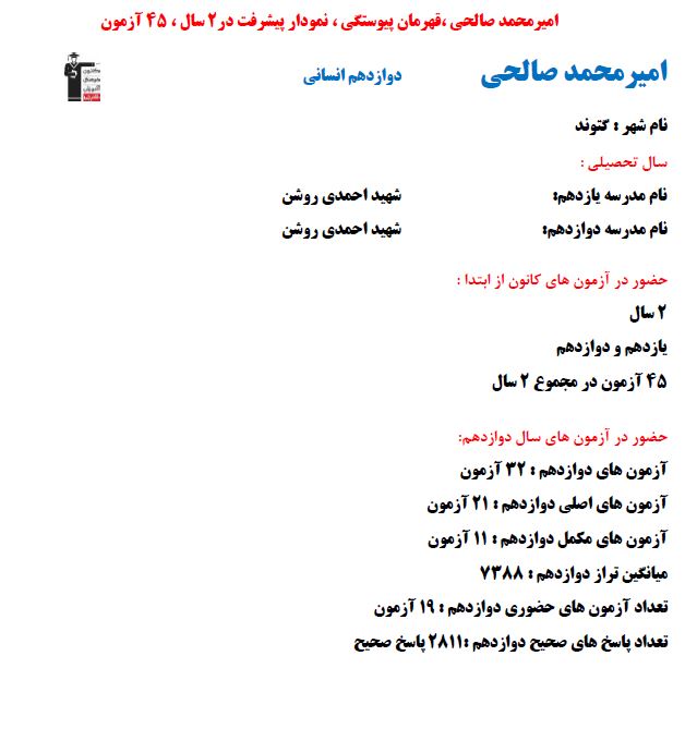 امیر محمد صالحی ، برترانسانی نمودار پیشرفت 2 سال و2811 پاسخ صحیح