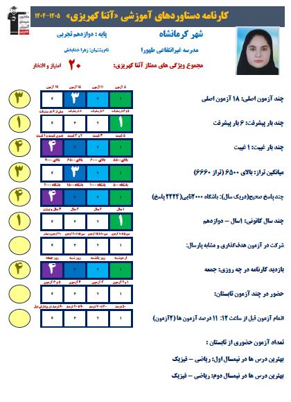 گفت و گو با آتنا کهریزی قهرمان پیشرفت دوازدهم تجربی از کرمانشاه