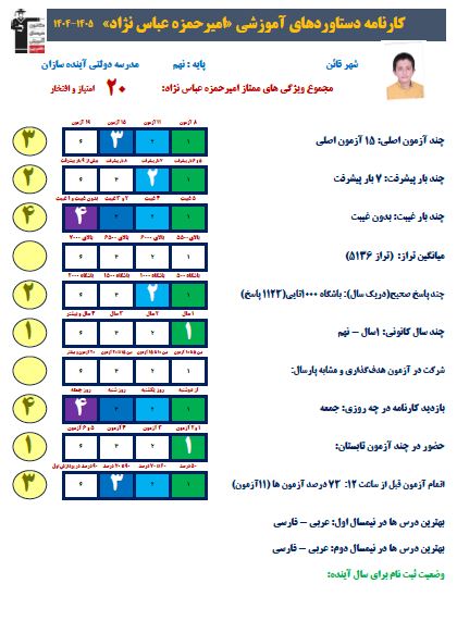 گفت و گو با امیر حمزه عباس نژاد قبولی تیزهوشان نهم از قائن