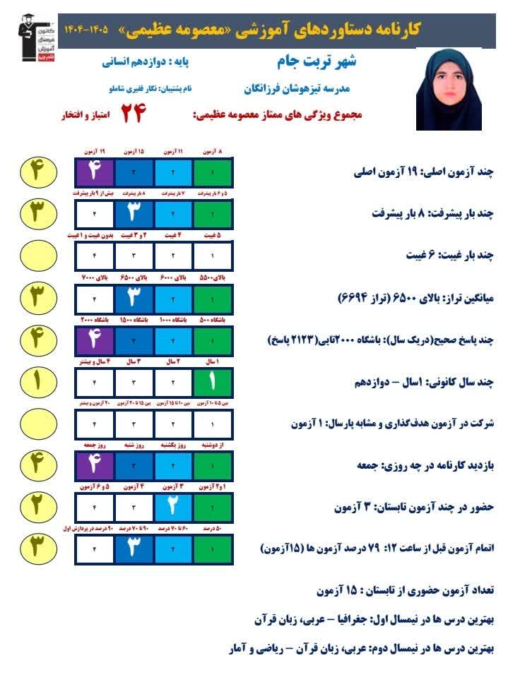 گفتگو و مصاحبه با معصومه عظیمی - جشن ویژه معدل