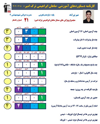 گفتگو با ماهان ابراهیمی ترک امیر یازدهم تجربی از نور اباد