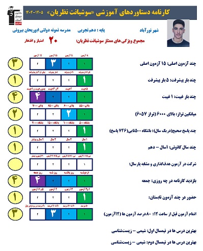 گفتگو با سوشیانت نظریان دهم تجربی از نورآباد