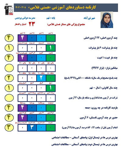 گفتگو با هستی غلامی پایه نهم از نوراباد