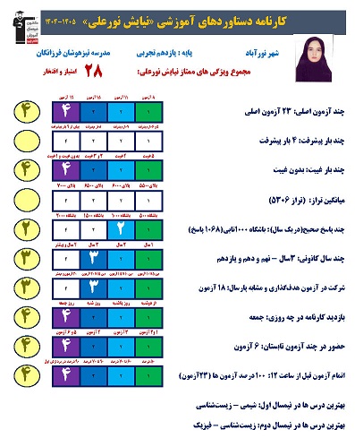 گفتگو با نیایش نورعلی یازدهم تجربی از نورآباد لرستان