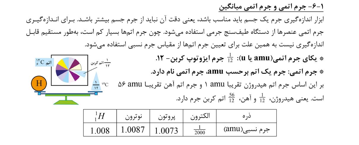 کیهان زادگاه الفبای هستی - جرم اتمی  عنصرها