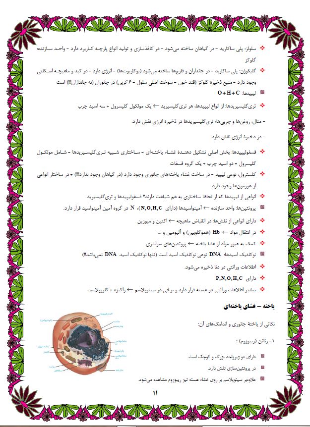 یاخته و بافت در بدن انسان - زیست دهم - درس نامه - فاطمه صمدی