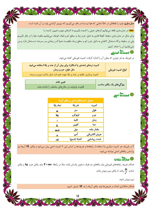 مدل سازی - فیزیک دهم - درس نامه - فرشته باقری (بخش دوم)