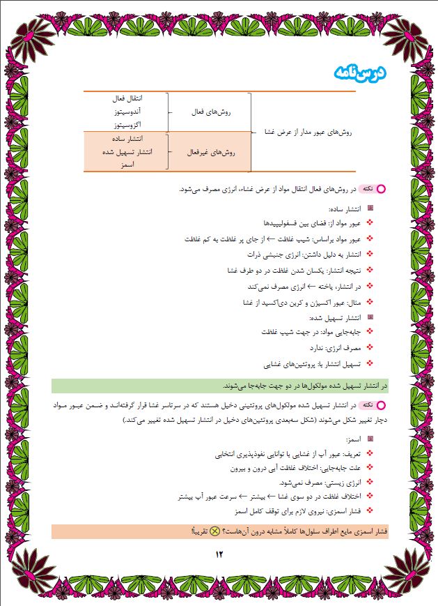 دنیای زنده - زیست شناسی دهم - درسنامه - فاطمه صمدی