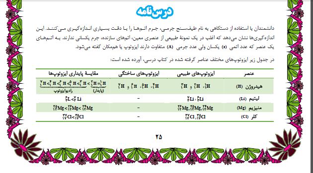 کیهان زادگاه الفبای هستی- شیمی دهم- درس نامه - امیررضا کتابچی