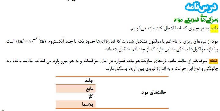 ویژگی‌های فیزیکی مواد - فیزیک - درسنامه - فرشته باقری