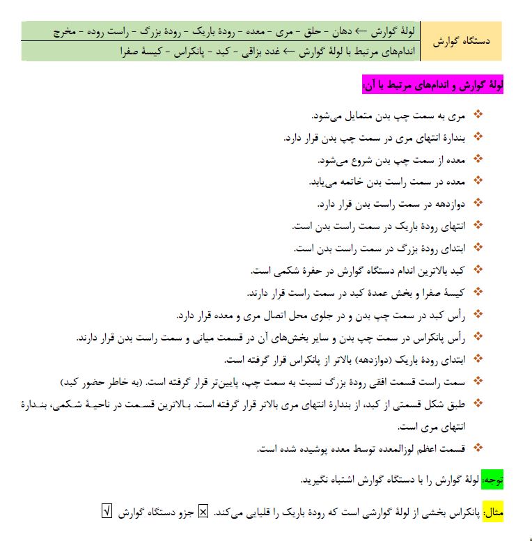 گوارش و جذب مواد - زیست دهم - درسنامه - فاطمه صمدی