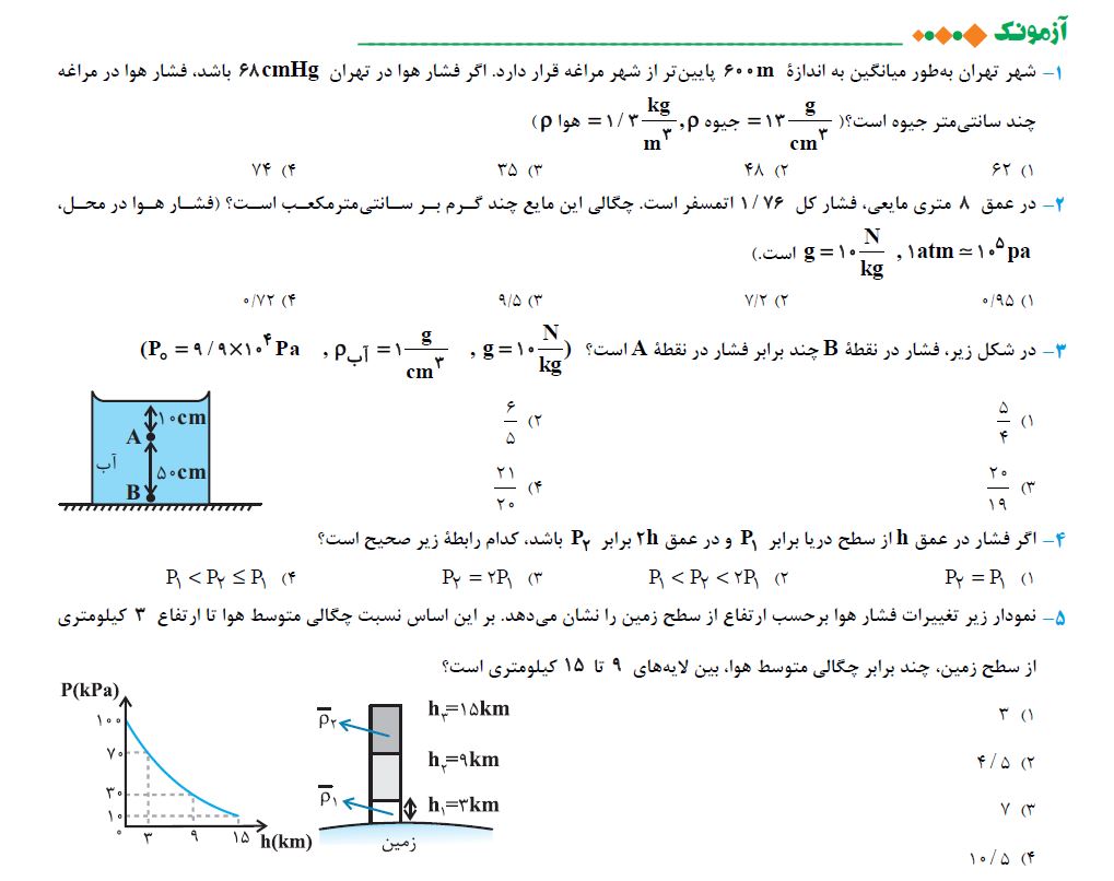 ویژگی‌های فیزیکی مواد فیزیک دهم - درسنامه -  فرشته باقری