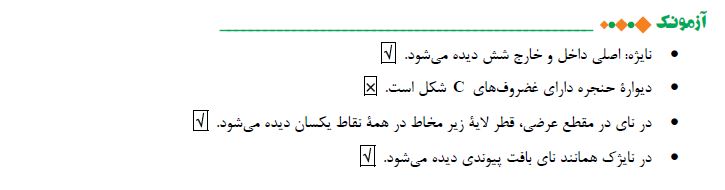 تبادلات گازی  - زیست دهم - درسنامه - فاطمه صمدی