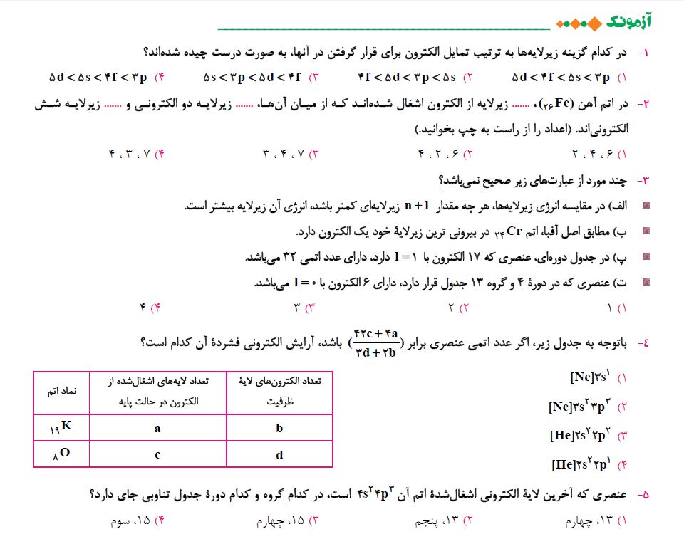 کیهان زادگاه الفبای هستی- آزمونک- شیمی دهم - امیرحسین حسن نژاد