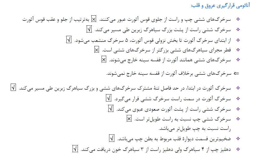 گردش مواد در بدن - زیست شناسی دهم  - درسنامه - فاطمه صمدی