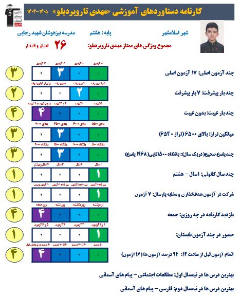 گفتگو با مهدی تارویردیلو قهرمان پیشرفت درسی از اسلامشهر