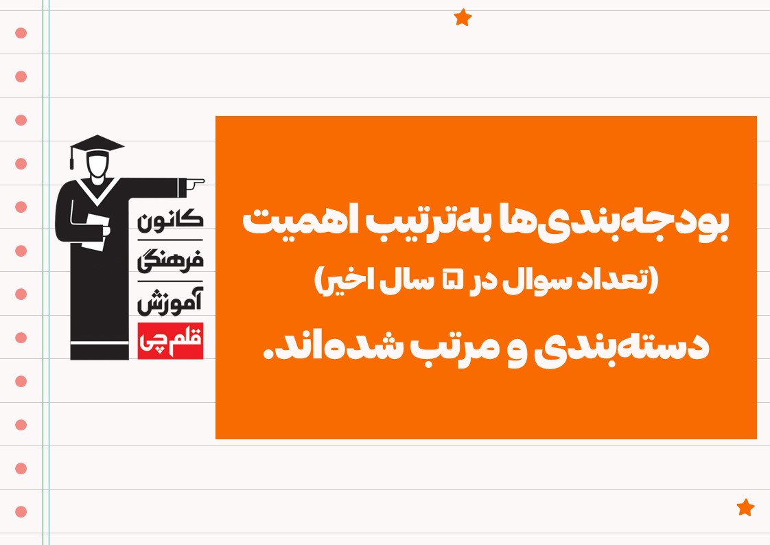 کدام کتاب‌ها برای درک عمومی هنر مهم‌تر هستند؟