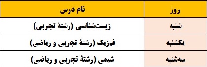 خبر خوب برای دانشآموزان:آزمون تکدرس در صفحهشخصی شما فعال شد