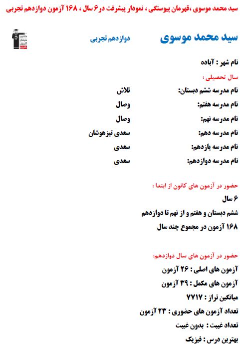 سید محمد موسوی رتبه10کشوری کنکور تجربی 1402 (6 سال،168 آزمون)