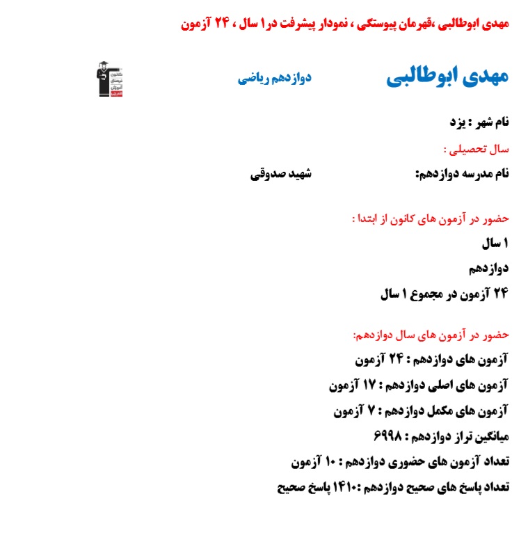 مهدی ابوطالبی رتبه 5 کشوری کنکور ریاضی 1403 (1 سال، 24 آزمون)
