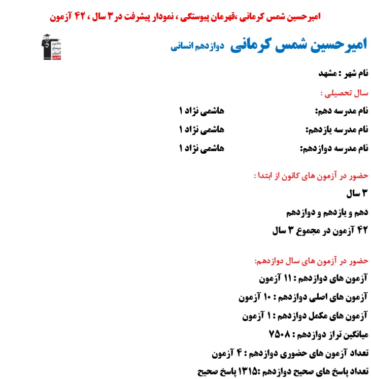 امیرحسین شمس کرمانی، نمودار پیشرفت در 3 سال، 1315 پاسخ صحیح
