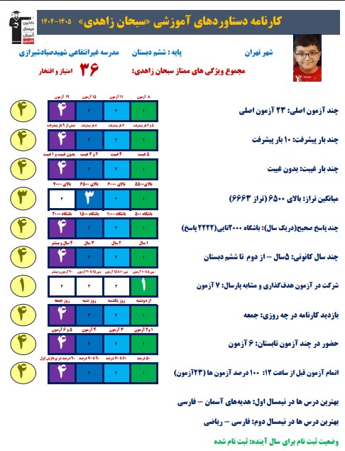 گفتوگو با سبحان زاهدی؛ از دوم دبستان تا تا علامه حلی 1
