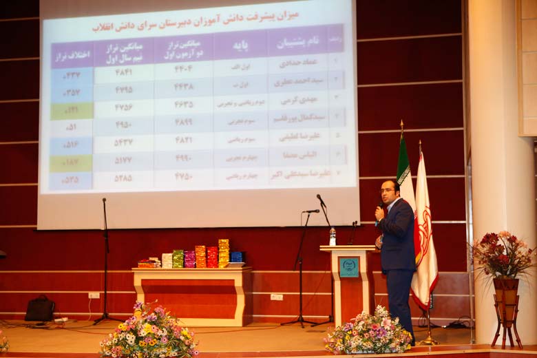 کانون فرهنگی آموزش قلم چی