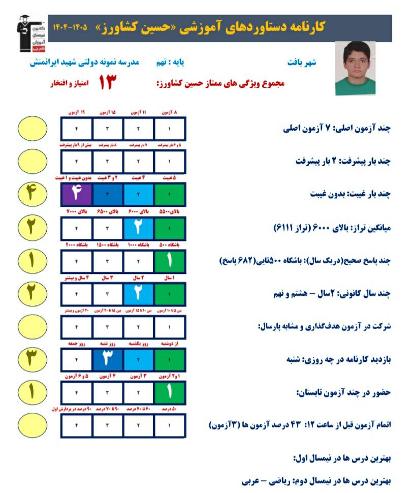 مصاحبه حسین کشاورز قبولی پایه نهم مدرسه تیزهوشان علامه حلی بافت