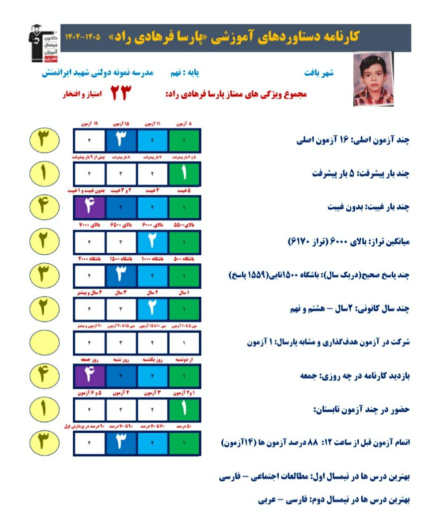 مصاحبه پارسا فرهادی راد قبولی نهم مدرسه تیزهوشان علامه حلی بافت