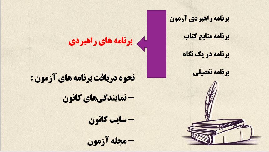 آشنایی با انواع برنامه‌های آزمون کانون برای کلیه پایه‌ها