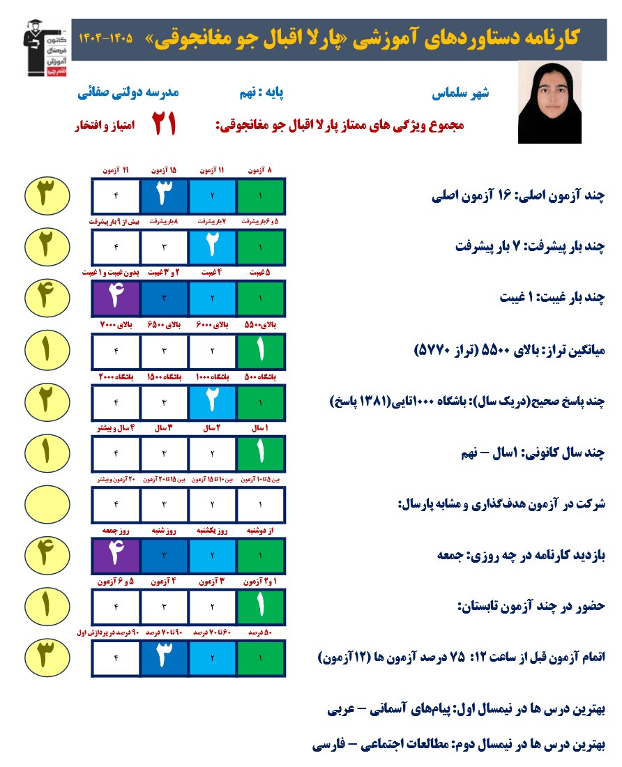 گفتگو با پارلا اقبال جو پایه نهم قبولی تیزهوشان