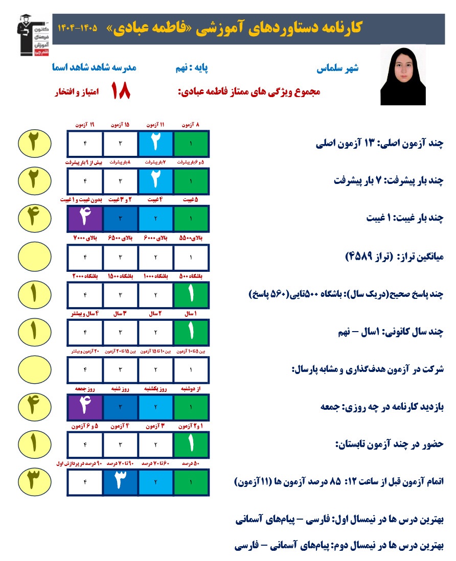 گفتگو با فاطمه عبادی پایه نهم قبولی نمونه دولتی
